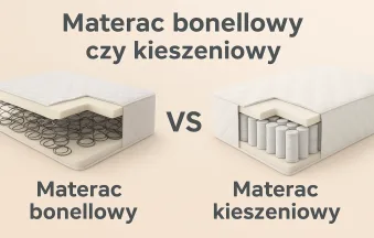 materac-bonellowy-czy-kieszonkowy